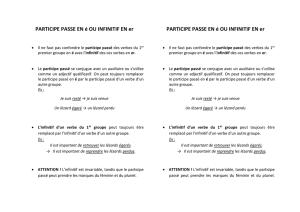 PARTICIPE PASSE EN é OU INFINITIF EN er Il ne faut pas