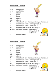 Vocabulaire : devoirs - Plateforme blogs RPN