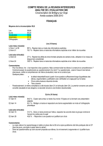 analyse éva circo CM2 2010