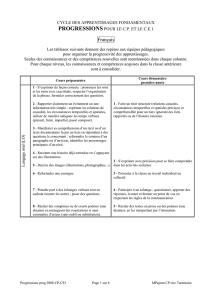 progressions pour le cp et le ce1