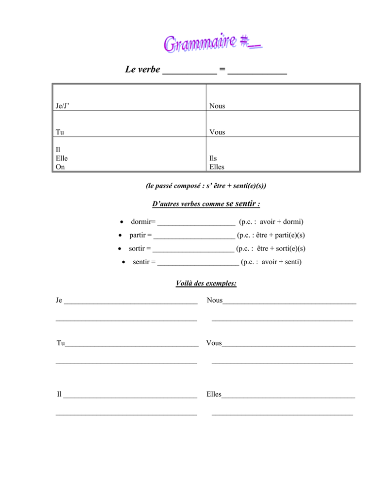 Irregular Ir Verbs