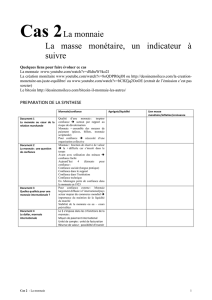 ch02_Monnaie_synthèse