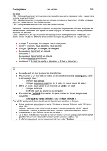 Conjugaison – C2