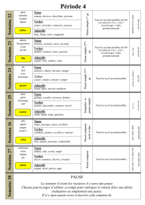 progression orthobond (2014-2015) période 4 ( DOC