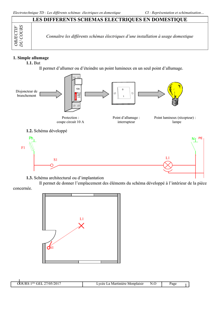 Les différents schémas électriques en domestique (document élève)
