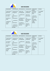 4AEP REVISIONS GRAMMAIRE CONJUGAISON ORTHOGRAPHE