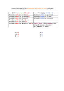 Tableau récapitulatif des terminaisons des verbes en –dre au singulier