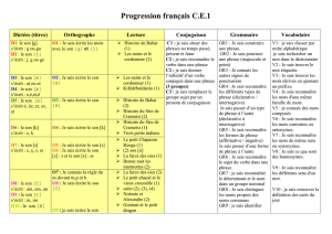 Programmation Etude de la langue française CE2