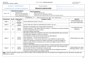 Découvrir le sujet du verbe