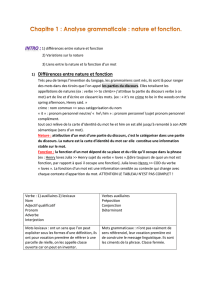 Différences entre nature et fonction