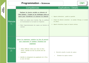 Programmation Sciences