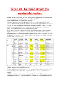 Leçon 20 : La forme simple (ou neutre) des verbes - E