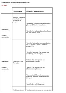Compétences et objectifs d`apprentissage en 5 AP. A l`oral