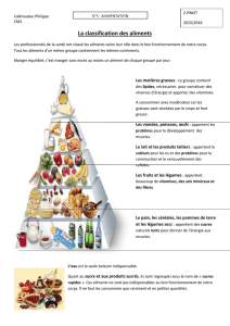 La classification des aliments