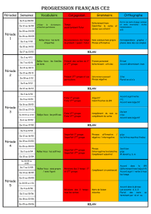 Progression Français CE2