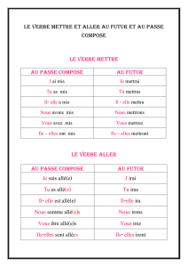 Le verbe mettre et aller au futur et au passe compose Au passe