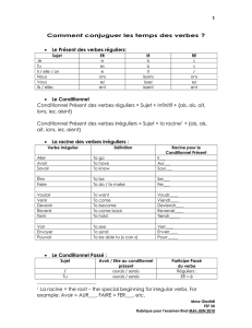 FSF3U notes de grammaire pour l`annee