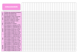 recap conjugaison