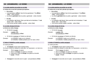 g9 (grammaire) - le verbe