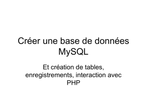 Créer une base de données MySQL