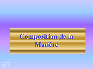 Composition de la Matière