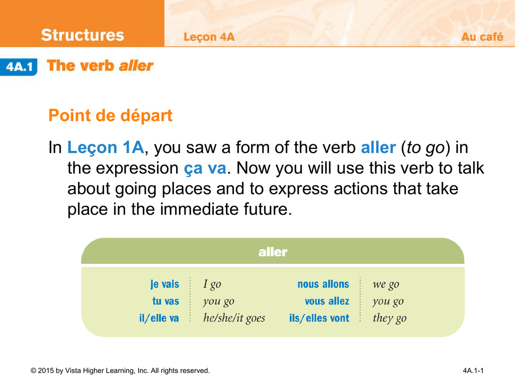 4a 1 The Verb Aller Worksheet Answers
