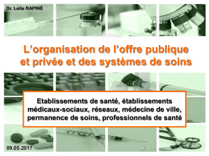 L*organisation de l*offre publique et privée et des