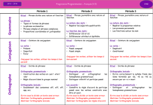 Grammaire