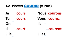 Le Verbe: COURIR (= run)