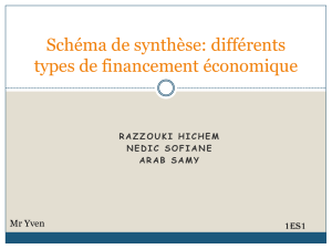 Schéma de synthèse: différents types de financement économique