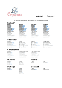 Indicatif - Le conjugueur