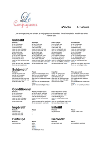 Indicatif - Le conjugueur