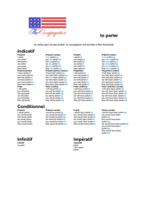 to parler - The Conjugator