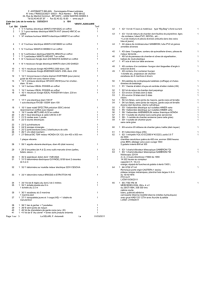 F. ANTONIETTI SELARL Commissaire-Priseur judiciaire N° Intra