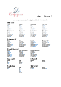 Indicatif - Le conjugueur