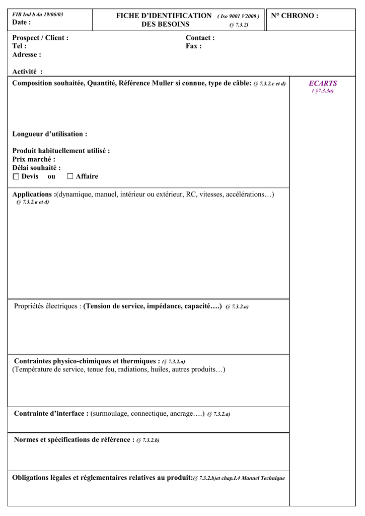 FICHE D`IDENTIFICATION (9001 V2000 ) DES BESOINS (§7.3.2) N