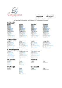 Indicatif - Le conjugueur