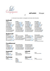 Indicatif - Le Conjugueur