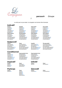 Indicatif - Le conjugueur