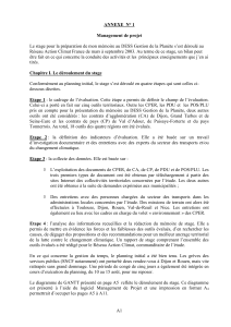 les annexes - Réseau Action Climat