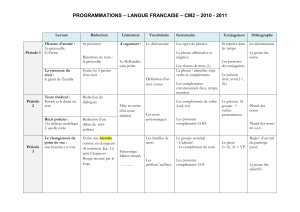 PROGRAMMATIONS – LANGUE FRANCAISE – CM2 – 2010