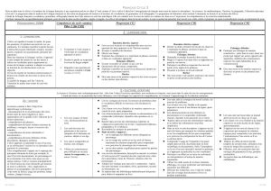 Français Cycle 3 Faire accéder tous les élèves à la maîtrise de la