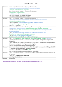 Période 5 Mai - Juin Semaine 1 Jour 1 : activités sur le texte