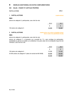Capital-actions 575.1