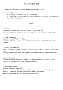 GRAMMAIRE CE2