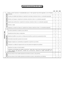 Progression de français CE2-CM1-CM2