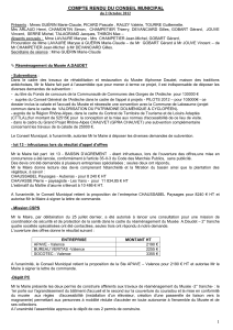 COMPTE RENDU DU CONSEIL MUNICIPAL