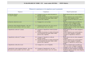 Grammaire du verbe 2