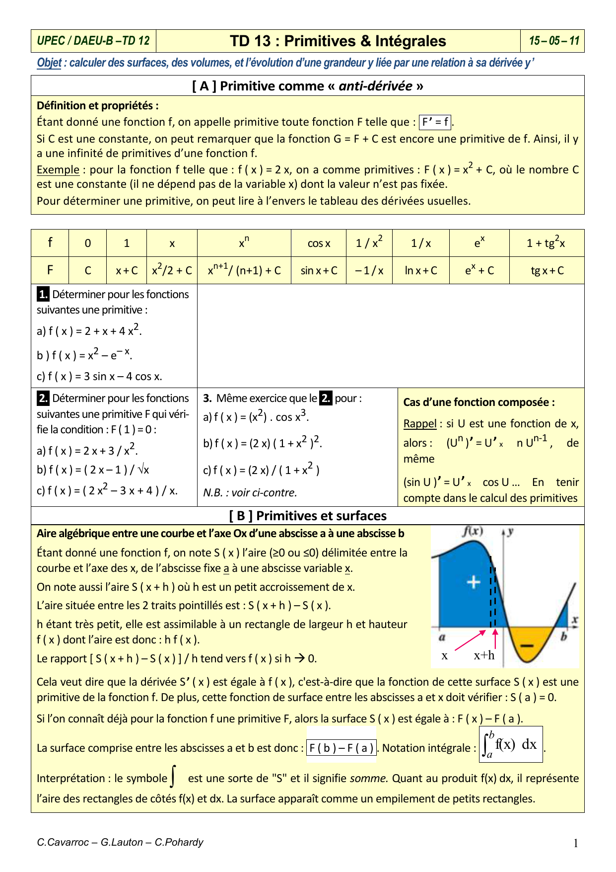 Upec Daeu B Td 9