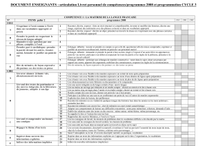 ARTICULATION LPC/ Programmes 2008 et PROGRAMMATION